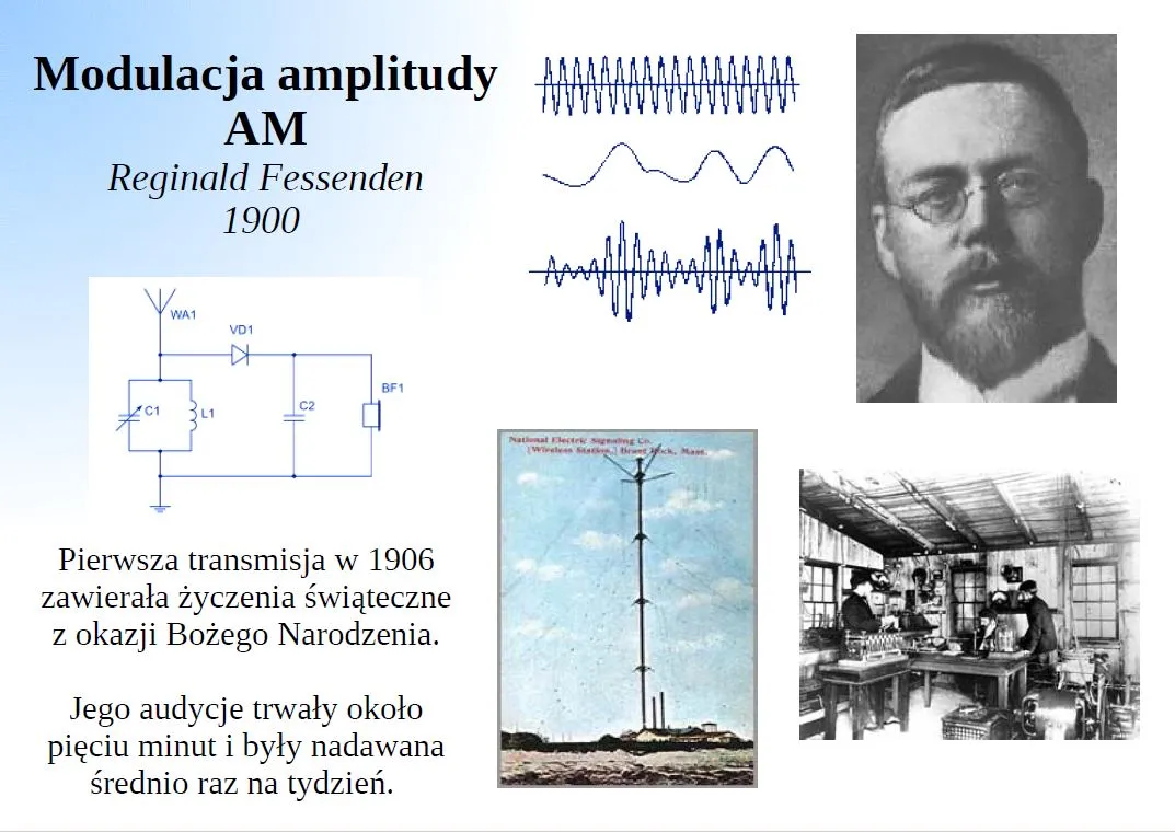 Modulacja amplitudy AM rys10